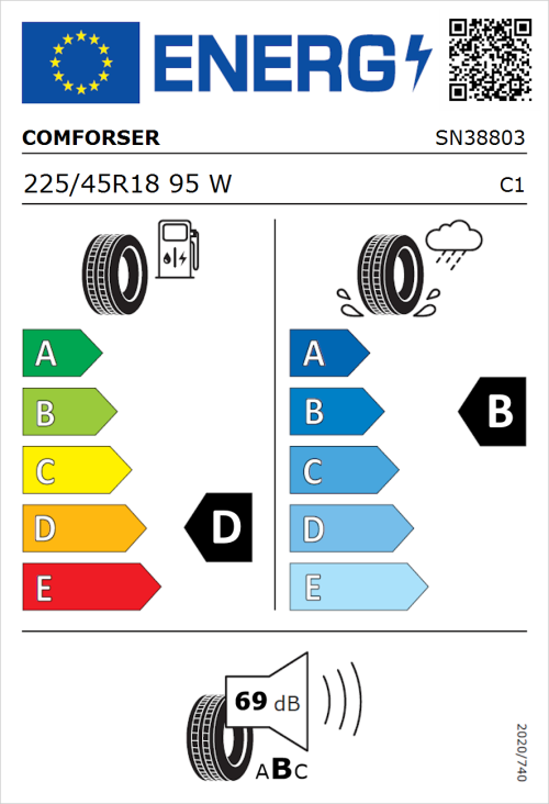 Tyre Label for Comforser CF710 225/45R18 95W